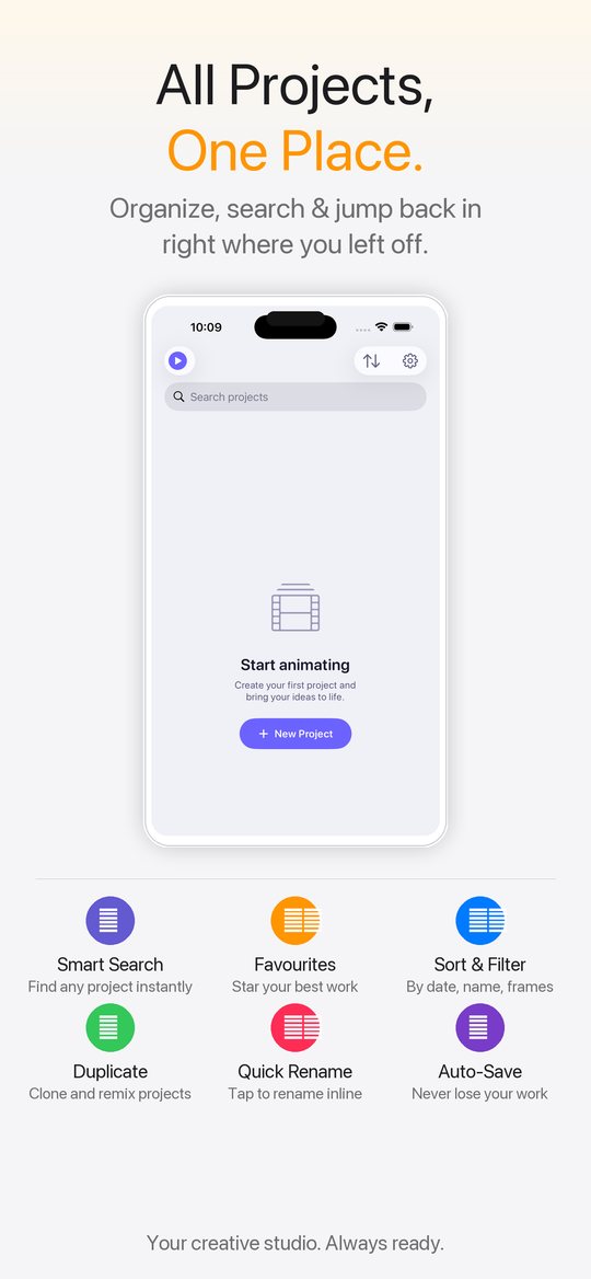 Your projects